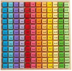 Bigjigs Tabla de multiplicar Bandeja
