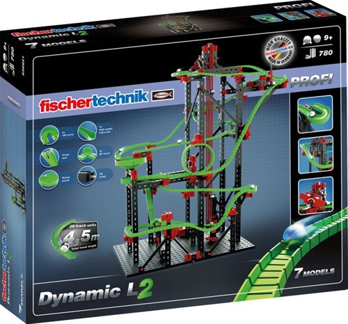 Dynamic L2