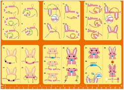 Avenir set de cuentas juguete - Fun Bead Charms colgante conejo