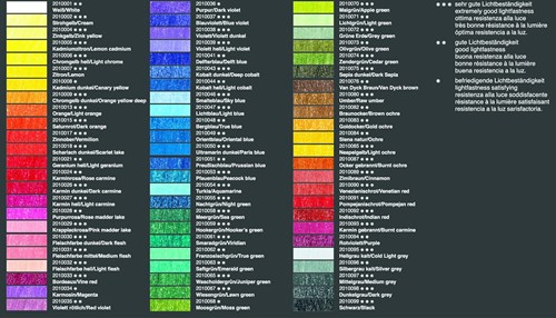 Caran d'Ache lápiz acuarelable carmesí - lápiz de color profesional-2