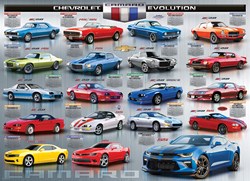 Eurographics Chevrolet The Camaro Evolution - 1000 Teile