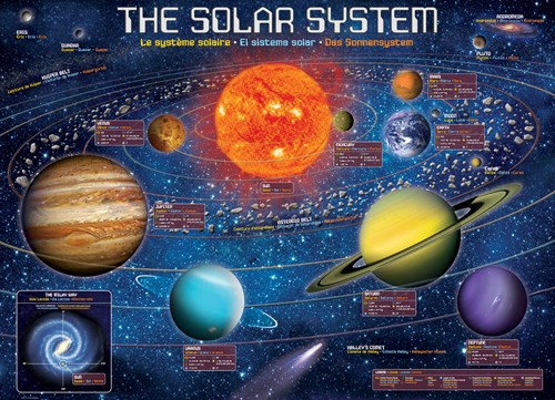 Eurographics puzzle Sistema Solar XXL - 500 piezas XL - juguete educativo